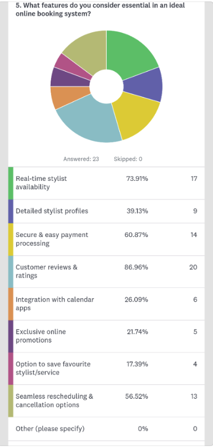 screenshot 2024 05 25 at 22.40.13