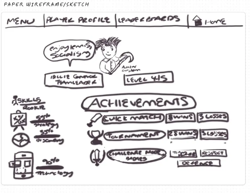 sketched witreframe